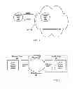Fig. 02 - Ethernet local management interface (E-LMI)