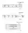 Fig. 03 - Ethernet local management interface (E-LMI)