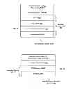 Fig. 06 - Ethernet local management interface (E-LMI)