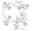 Fig. 10 - Ethernet local management interface (E-LMI)
