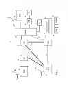 Fig. 02 - Discovery in MoCA Networks