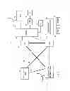 Fig. 03 - Discovery in MoCA Networks