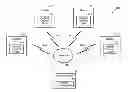 Fig. 01 - System and method of communication using distributed channel access parameters