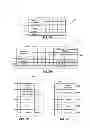 Fig. 03 - System and method of communication using distributed channel access parameters