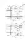 Fig. 04 - System and method of communication using distributed channel access parameters