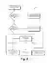 Fig. 05 - Methods and apparatus for establishing a tunneled direct link setup (TDLS) session between devices in a wireless network