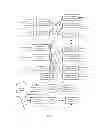 Fig. 16 - Systems and methods to facilitate searches of communication references