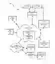 Fig. 01 - Methods and apparatus to manage conference calls