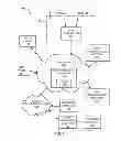 Fig. 02 - Methods and apparatus to manage conference calls