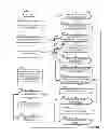 Fig. 04 - Methods and apparatus to manage conference calls