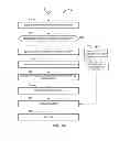 Fig. 05 - Methods and apparatus to manage conference calls