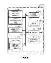 Fig. 08 - Methods and apparatus to manage conference calls