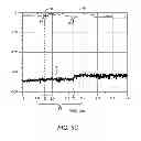 Fig. 08 - RF duplexing device