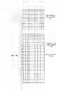 Fig. 06 - Mobile terminal apparatus and radio communication method