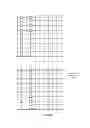 Fig. 14 - Mobile terminal apparatus and radio communication method