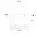 Fig. 05 - Method and apparatus for transmitting control information