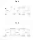 Fig. 14 - Method and apparatus for transmitting control information