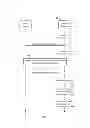 Fig. 04 - Devices and methods for facilitating overhead message updates in wireless communications systems