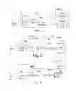 Fig. 02 - METHOD, DEVICE AND SYSTEM FOR ESTABLISHING A BEARER FOR A GSM NETWORK
