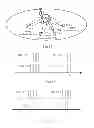 Fig. 08 - Wireless communication method for a MU-MIMO system, wireless communication terminal for communicating with a base station in a MU-MIMO system, and base station for communicating with wireless communication terminals in a MU-MIMO system