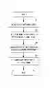 Fig. 01 - Wireless communication