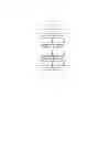 Fig. 15 - Wireless communication