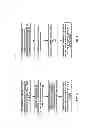 Fig. 05 - APPARATUS AND METHODS OF UNAMBIGUOUS MAC-I PDU FORMATTING
