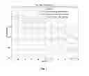 Fig. 04 - Arrangement and method for improving HARQ feedback in telecommunication systems