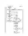 Fig. 33 - Spatial multiplexing in a cellular network