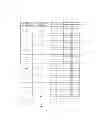 Fig. 05 - Integrated circuit for random access method and apparatus
