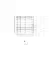 Fig. 06 - Integrated circuit for random access method and apparatus