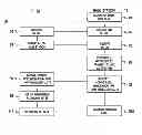 Fig. 01 - Dynamic channel quality measurement procedure implemented in a wireless digital communication system to prioritize the forwarding of downlink data