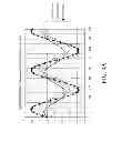 Fig. 07 - Systems and methods for coordinating the scheduling of beamformed data to reduce interference