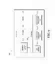 Fig. 13 - Systems and methods for coordinating the scheduling of beamformed data to reduce interference