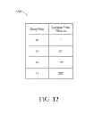 Fig. 15 - Systems and methods for coordinating the scheduling of beamformed data to reduce interference
