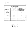 Fig. 17 - Systems and methods for coordinating the scheduling of beamformed data to reduce interference