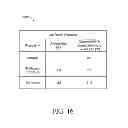 Fig. 19 - Systems and methods for coordinating the scheduling of beamformed data to reduce interference