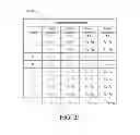 Fig. 24 - Systems and methods for coordinating the scheduling of beamformed data to reduce interference