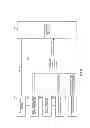 Fig. 15 - Signaling method of CSI-RS location indexes indicative of CSI-RS location positions in a resource block and base station apparatus
