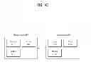 Fig. 35 - Method and device for transmitting control information in a wireless communication system