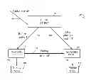 Fig. 01 - Methods and apparatus for quickly exploiting a new link during hand-off in a wireless network