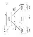 Fig. 02 - Methods and apparatus for quickly exploiting a new link during hand-off in a wireless network