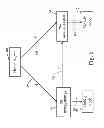 Fig. 03 - Methods and apparatus for quickly exploiting a new link during hand-off in a wireless network