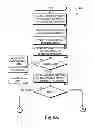 Fig. 05 - System and method for providing integrated voice and data services utilizing wired cordless access with unlicensed/unregulated spectrum