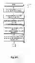 Fig. 08 - System and method for providing integrated voice and data services utilizing wired cordless access with unlicensed/unregulated spectrum