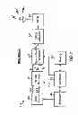 Fig. 09 - Transmission of overhead information for reception of multiple data streams