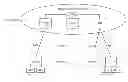 Fig. 01 - Scaling IPV4 at large datacenters with device level aggregation