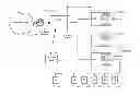 Fig. 01 - Access network architecture having dissimilar access sub-networks