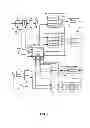 Fig. 06 - Access network architecture having dissimilar access sub-networks