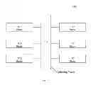 Fig. 02 - Interconnecting network processors with heterogeneous fabrics